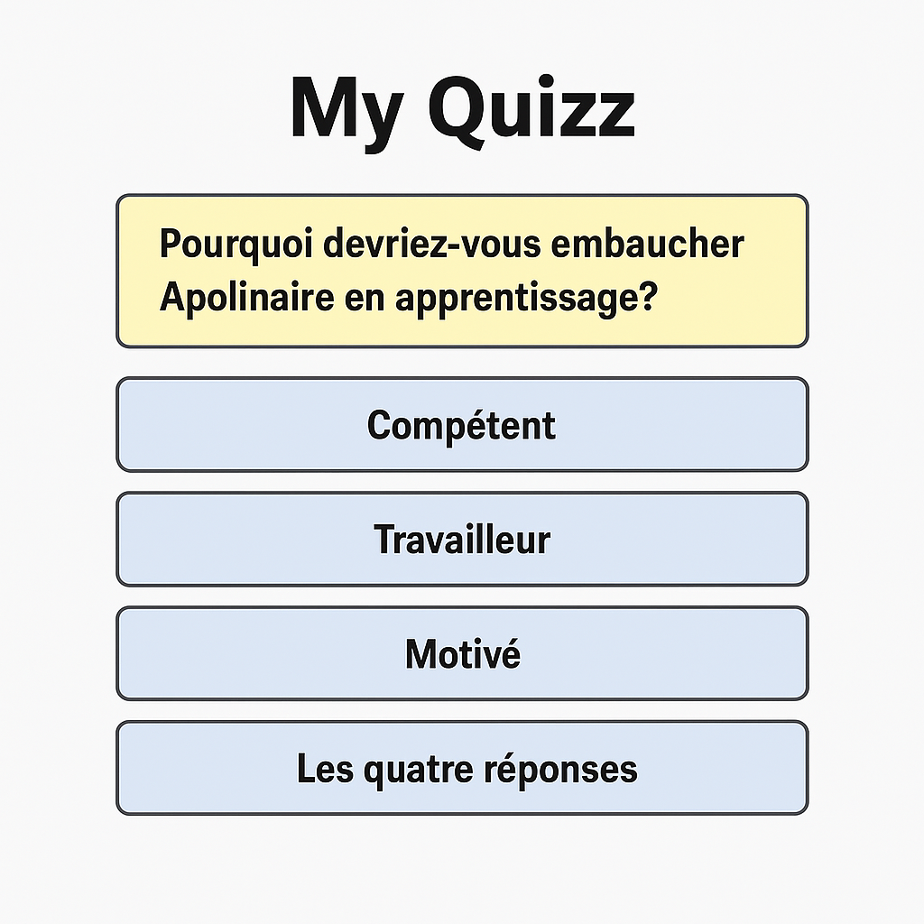Aperçu My Quizz